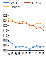 翔鷺騰龍集團原油圖片